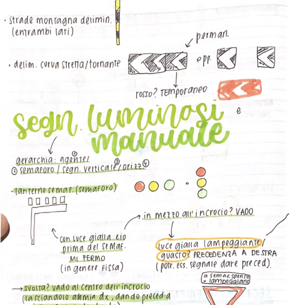 APPUNTI DELLA PATENTE - immagine 3